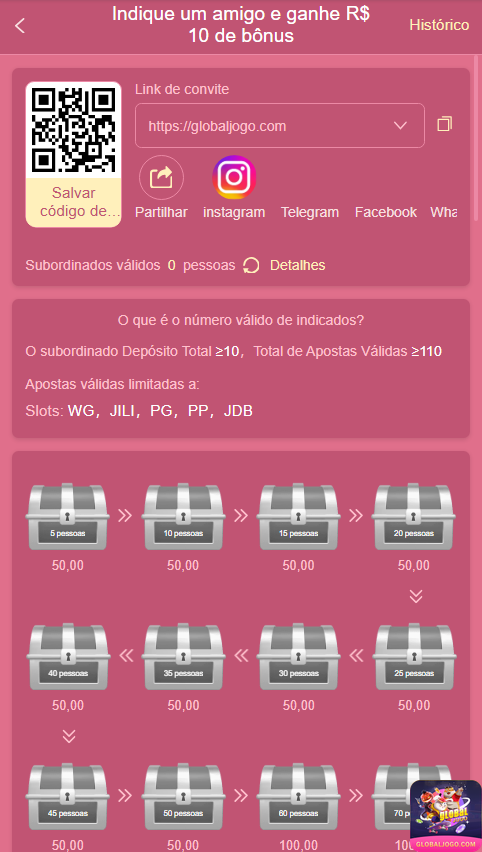 Segurança App globaljogo.com